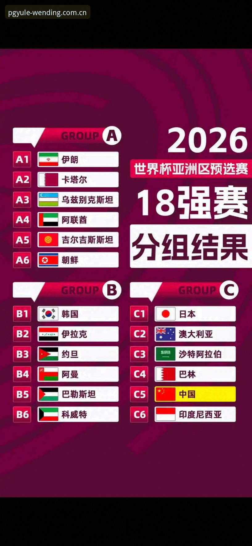 问鼎娱乐更新内容怎么样 U17世界杯抽签结果实用解读,中国足球青训必备知识
