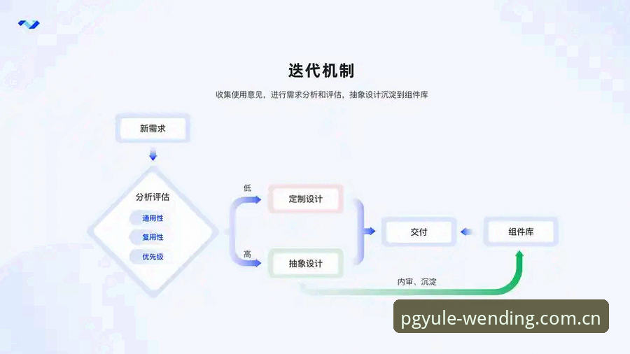 问鼎pg平台v2.0.2版本深度评测：功能迭代与用户体验全面分析