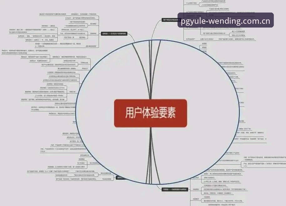 深度揭秘问鼎pg平台用户评价背后的真实体验：从注册到入门的完整指南